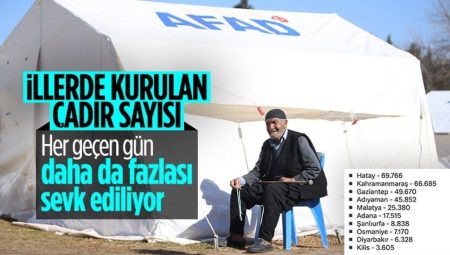 AFAD: Sarsıntı bölgelerine çadır sevkiyatlarımız aralıksız devam ediyor